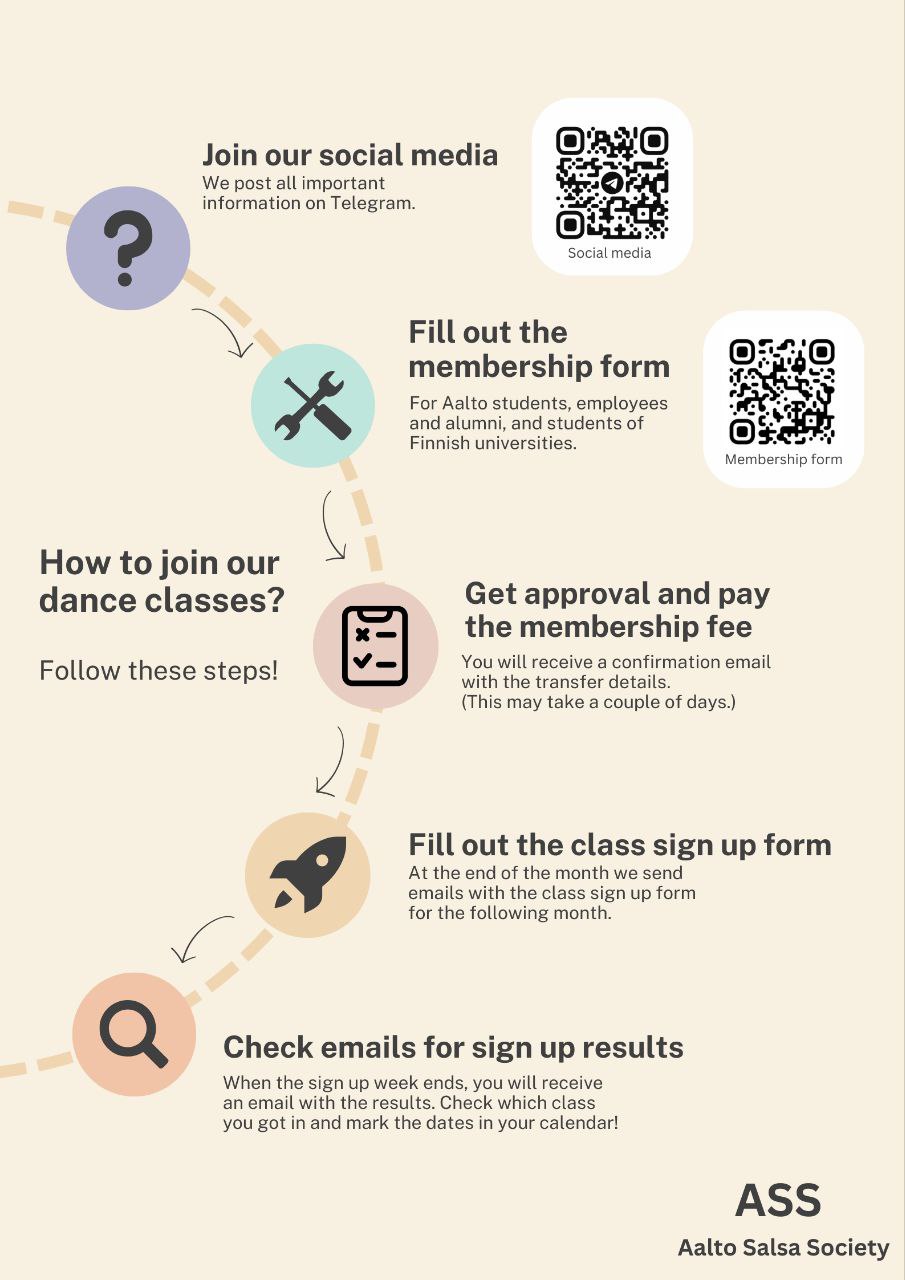 How to join